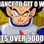 ITS TRUE THO...... Cries | MY CHANCE TO GET 0 WOMAN; ITS OVER 9000! | image tagged in over nine thousand | made w/ Imgflip meme maker