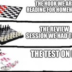 Book study | THE HOOK WE ARE READING FOR HOMEWORK; THE REVIEW SESSION WE HAD TO DO; THE TEST ON IT | image tagged in checkers vs chess vs 3d chess,memes,school | made w/ Imgflip meme maker