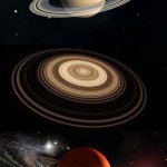 Multiple Saturns