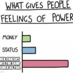 What Gives People Feelings of Power | WHEN CHATGPT GIVES THE SAME ANSWER AS YOU. | image tagged in what gives people feelings of power | made w/ Imgflip meme maker