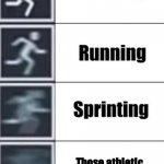 Walking, Running, Sprinting | Those athletic kids during gym class | image tagged in walking running sprinting | made w/ Imgflip meme maker