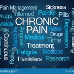 Chronic Pain/Dignity