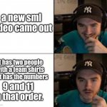 9/11 youb know if your wondering were this is from its from the basket ball epsode air bud one, | a new sml video came out; it has two people with a team shirts that has the numbers; 9 and 11 in that order. | image tagged in jschlatt reaction | made w/ Imgflip meme maker
