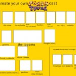 Create your own pizza tower cast template