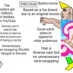 femboy vs chad Animated Gif Maker - Piñata Farms - The best meme generator  and meme maker for video & image memes