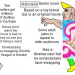 Virgin vs. Chad basic template - Openclipart