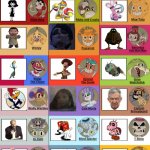 Mario cuphead | image tagged in cuphead cast,cuphead,mario,luigi | made w/ Imgflip meme maker