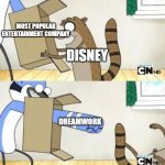 Dreamwork vs Disney | MOST POPULAR
ENTERTAINMENT COMPANY; DISNEY; DREAMWORK | image tagged in mordecai punches rigby through a box,disney,dreamworks | made w/ Imgflip meme maker