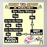 HOW TO SPOT A RACIST