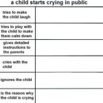 A child starts crying