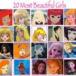20 most beautiful girls | image tagged in 20 most beautiful girls,beautiful woman,beautiful,beautiful girl,animation | made w/ Imgflip meme maker
