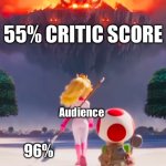 Don’t listen to the critics | 55% CRITIC SCORE; Audience; 96% | image tagged in badass peach | made w/ Imgflip meme maker