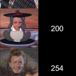 Iq levels | Pov: your iq; 89; 102; 122; 138; 165; 200; 254; 300; 450; 775; 5000; 69420 | image tagged in rick astley becoming genius,iq,rick astley | made w/ Imgflip meme maker