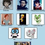 Cinderella cast | image tagged in cinderella cast,cinderella,disney,persona,voltron | made w/ Imgflip meme maker