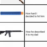 How hard I could hit my brother | image tagged in how hard i could hit my brother,memes,funny,relatable,relatable memes | made w/ Imgflip meme maker