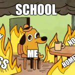 School in a nutshell | SCHOOL; ANXIETY; NO BREAK; ME; STRESS; HOMEWORK | image tagged in everythings-fine | made w/ Imgflip meme maker
