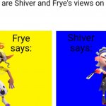 What is Shiver and Frye's views on X