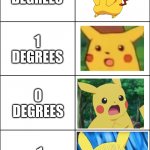 seriously though | 2 DEGREES; AMERICANS BE LIKE:; 1 DEGREES; 0 DEGREES; -1 DEGREES | image tagged in horror pikachu | made w/ Imgflip meme maker