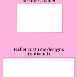 What if Children's Book Became a Ballet Template