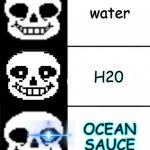 sans | water; H20; OCEAN SAUCE | image tagged in sans | made w/ Imgflip meme maker
