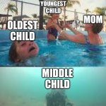 Random meme | YOUNGEST CHILD; MOM; OLDEST CHILD; MIDDLE CHILD | image tagged in child drowning | made w/ Imgflip meme maker