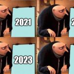 It's Coming | 2022; 2021; 2023 | image tagged in gru's plan all bad | made w/ Imgflip meme maker