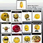 potat emotions chart