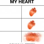 Heartbeat template