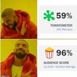 Don't trust critics | image tagged in drake hotline approves,the critic | made w/ Imgflip meme maker