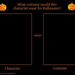 What Costume Would This Character Wear For Halloween