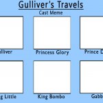 Gulliver's travels cast meme