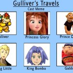 Gulliver's travels | image tagged in gulliver's travels cast,movies,rainbow | made w/ Imgflip meme maker