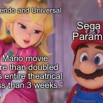 How will Sonic 3 do? | Nintendo and Universal; Sega and Paramount; “The Mario movie has more than doubled Sonic 2’s entire theatrical run in less than 3 weeks.” | image tagged in peach and mario | made w/ Imgflip meme maker