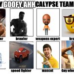 Is this a good team? | GOOFY AHH | image tagged in my zombie apocalypse team,quandale dingle,giga chad,i am smort,nerd emoji,fake mrbeast | made w/ Imgflip meme maker