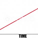 Love vs Time | MY LOVE FOR HER; TIME | image tagged in upwards line graph | made w/ Imgflip meme maker