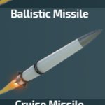 Ballistic missle conflict of nations