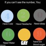 Send this to your friend and say nothing | GAY | image tagged in if you can t see the number,funny,memes,meme,send to friend,gay | made w/ Imgflip meme maker