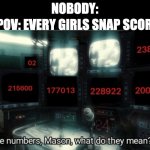 I swear every girl on snap has a snap score over 100k | NOBODY:; POV: EVERY GIRLS SNAP SCORE | image tagged in the numbers mason,memes,so true memes,funny,snapchat | made w/ Imgflip meme maker