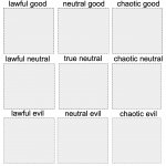 dnd moral alignment chart