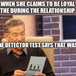 Phone cheating. | WHEN SHE CLAIMS TO BE LOYAL THE DURING THE RELATIONSHIP. PHONE DETECTOR TEST SAYS THAT WAS A LIE. | image tagged in maury povich | made w/ Imgflip meme maker