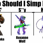 Who Should I Simp For | Who Should I Simp For? Hot; F***ing
Cute; S**y; Torakaka; Roxanne
Wolf; V | image tagged in 3x who would win,love,simp,vote,please,sus | made w/ Imgflip meme maker
