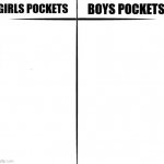 Girls vs Boys Pockets