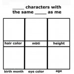 character with the same as me