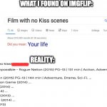 It's 100% true research. I've been lied to (Again!) | WHAT I FOUND ON IMGFLIP:; REALITY: | image tagged in white screen | made w/ Imgflip meme maker
