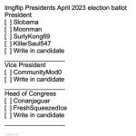 Imgflip presidents voting