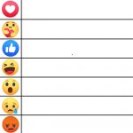 Facebook Reaction Emoji Poll