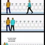 Urinal Guy (More text room) | THE ANTI-VIRUS PROTECTION HAS EXPIRED | image tagged in urinal guy more text room | made w/ Imgflip meme maker