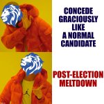 Conservative Party post-election meltdown