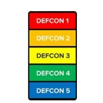 Defcon system template