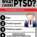 Inspiring title | THE PRISON FOR ENSLAVED CHILDREN (SCHOOL) | image tagged in what causes ptsd,ptsd,why are you reading this,wow this is garbage you actually like this,memes | made w/ Imgflip meme maker